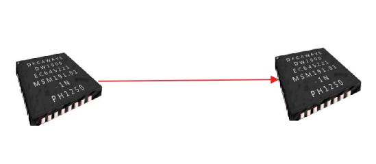 descript