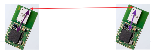 descript
